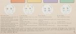 ARTDECO Most Wanted Color Correcting Palette Makeup Palette for Neutralising Skin Discolouration